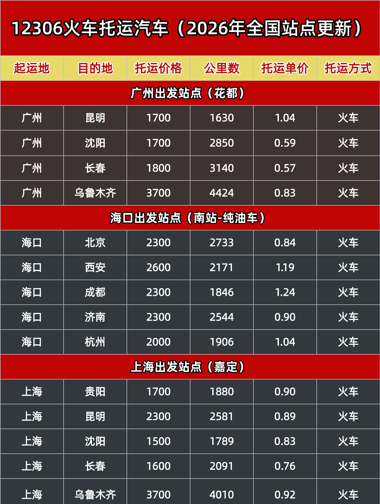 F5D0B2EA-E96B-4674-9744-8C4BD495874E