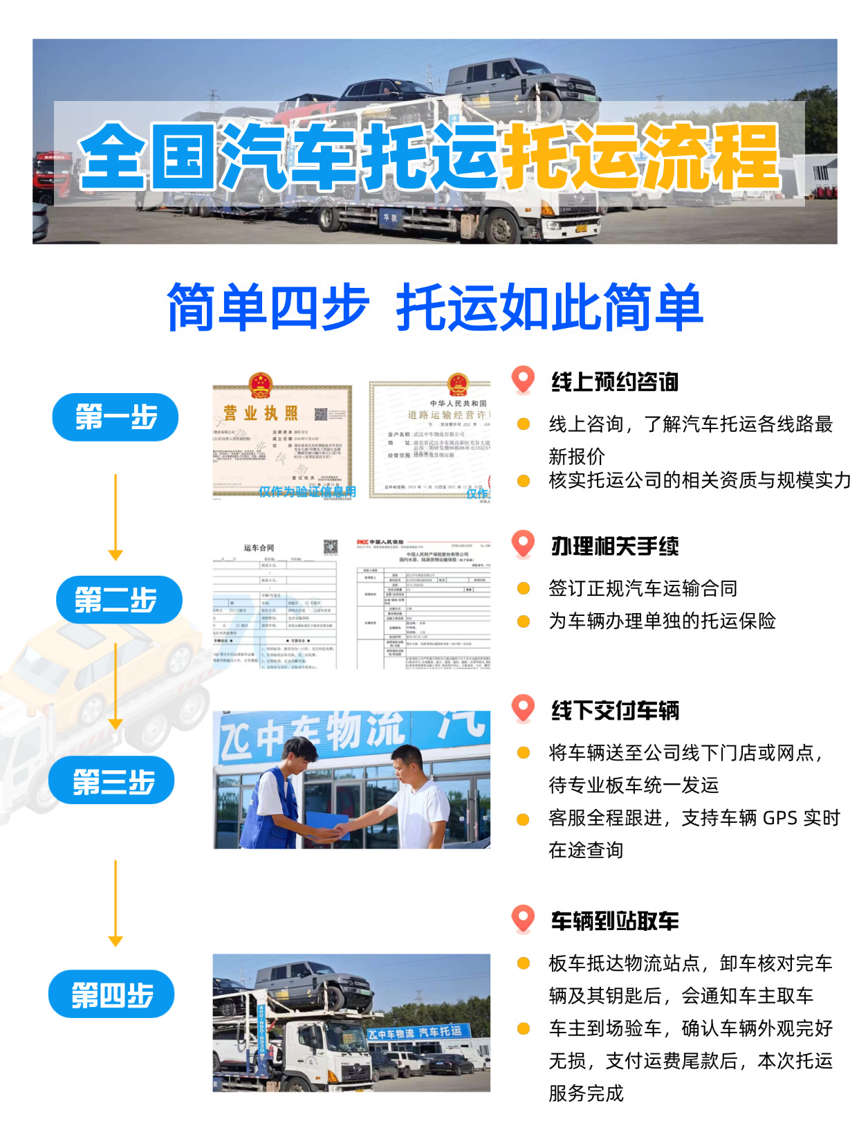 旅游攻略路线轴行程规划小红书配图 旅游攻略路线轴行程规划小红书配图